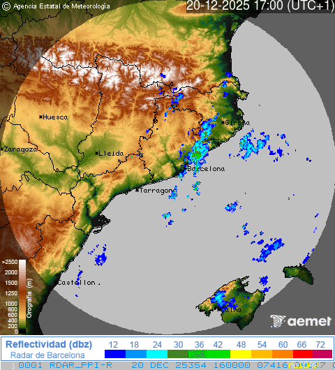 Aemet - Radar Meteorològic
